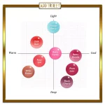 برق لب روغنی حجم دهنده توکوبو