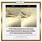 دور چشم جوانساز قوی پپتاید مدیکیوب