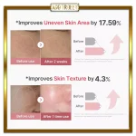 سرم شات اگزوزوم صورتی PDRN ۲۰۰۰ مدیکیوب